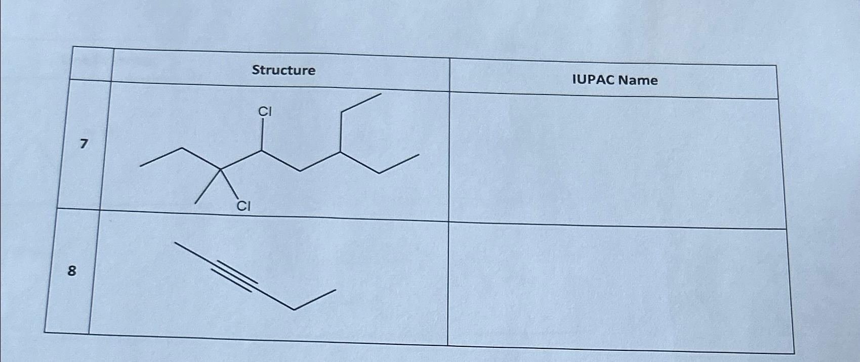 Complere the following table by drawing the structure(line drawings or structural