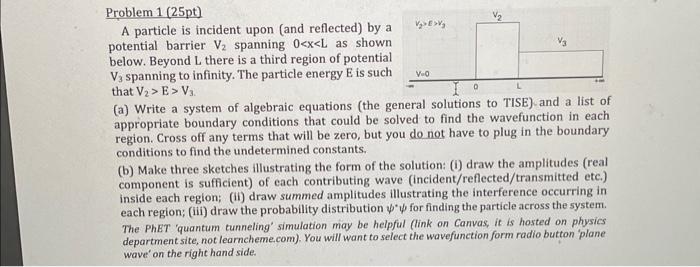 please solve a and b Problem 1 (25pt) A particle is incident
