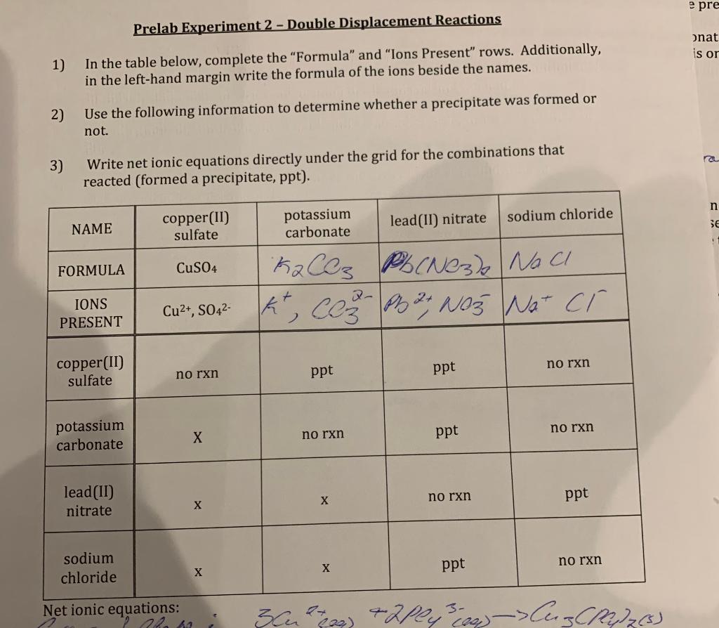 Please answer question number 3 Prelab Experiment 2 - Double Displacement Reactions