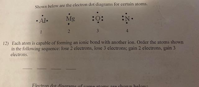  Shown below are the electron dot diagrams for certain atoms. 12)