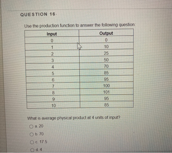  QUESTION 16 Use the production function to answer the following question:
