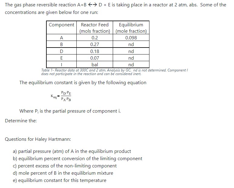  I need c!!! PLEASE HELP!!!! a) .193 b) 42.55 d) 16.8