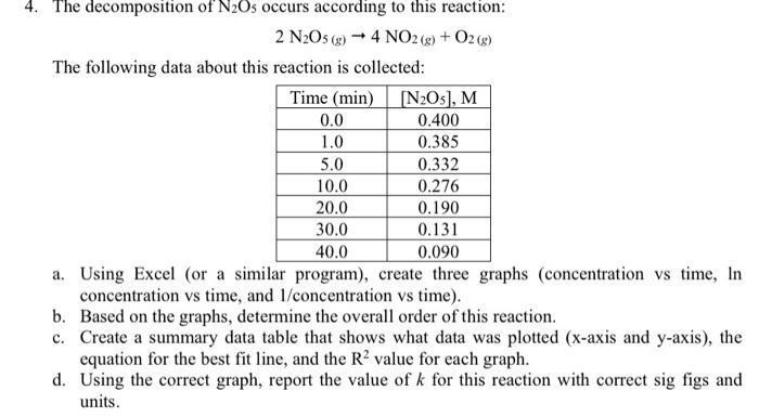 I need help understanding and solving this problem 2N2O5(g)4NO2(g)+O2(g) The following data