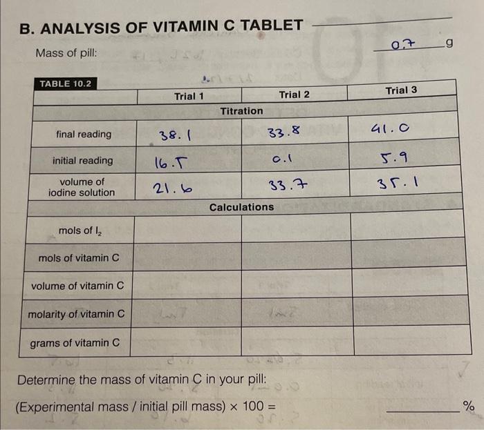 Average molary: B. ANALYSIS OF VITAMIN C TABLET Mass of pill: 0.7g