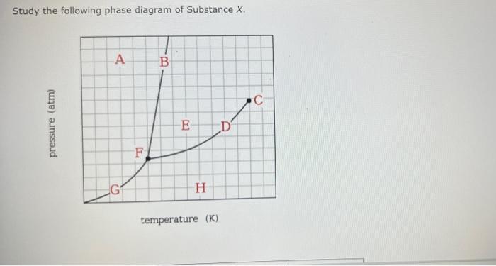 For each answer there is only one letter that is correct. Study