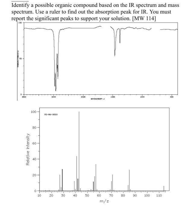 MW 114 Identify a possible organic compound based on the IR spectrum
