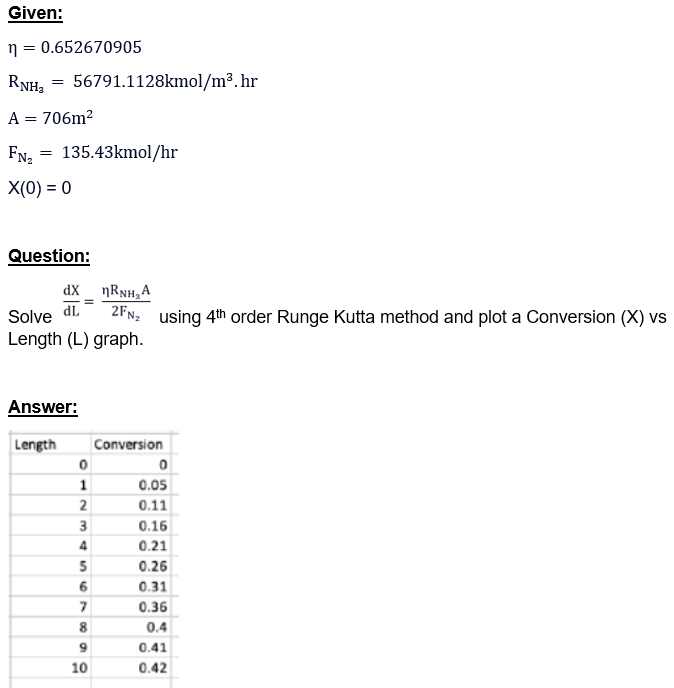Please show how to get these values in the table. Also