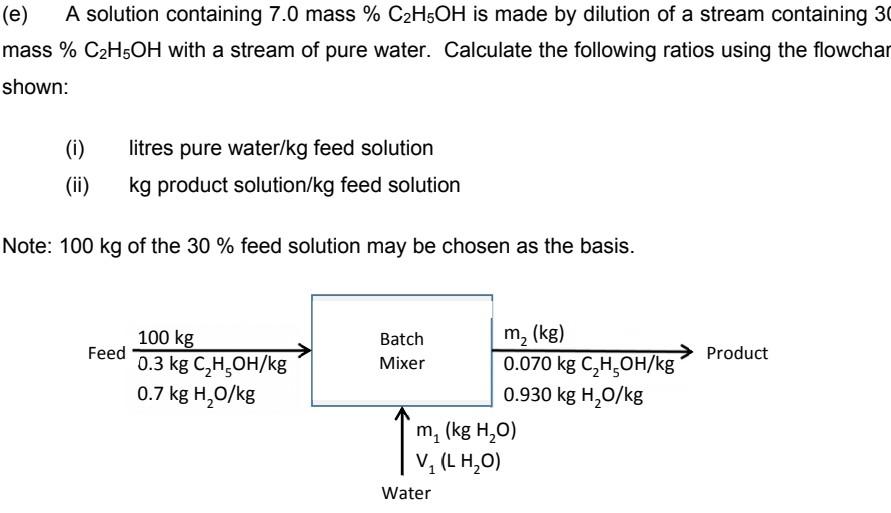 8 (e) A solution containing 7.0 mass %C2H5OH is made by dilution
