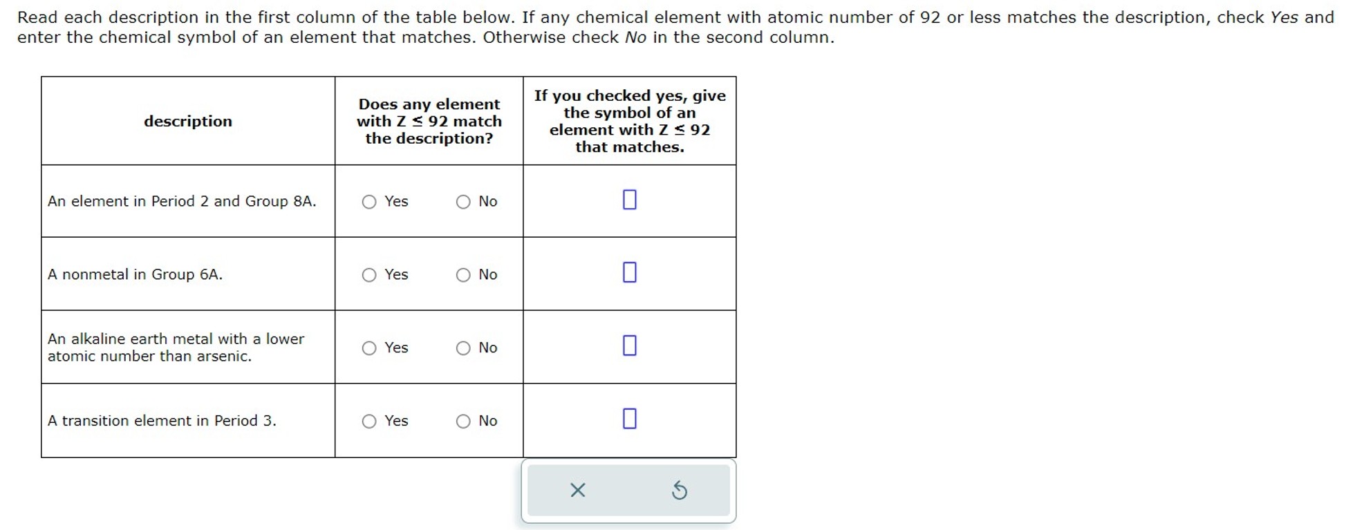  Read each description in the first column of the table below.