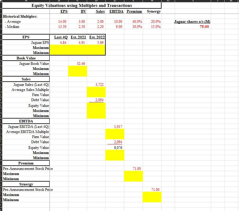 you. 1. JTM Airlines is looking to buy Jaguar Airlines. Your boss,