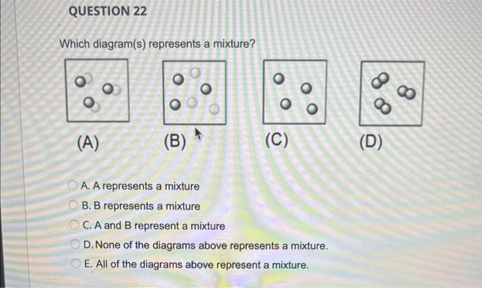  Which diagram(s) represents a mixture? (A) (B) (C) A. A represents