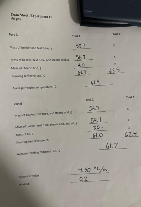  Using the data here please help calculate mass of the solvent,