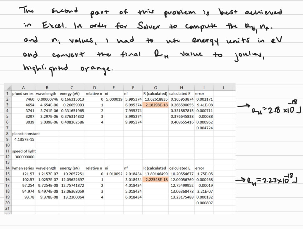 of these series? I understand how to solve for the rydberg constant
