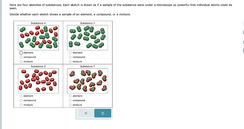 Please help me answer this question Here are four sketches of substances.