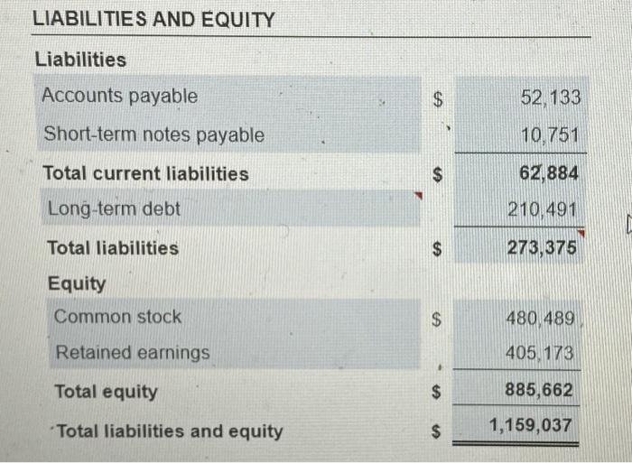 balane in the popup window, Complete the part of the balance sheet
