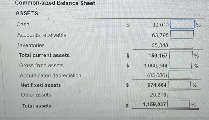 below. (Round to the nearest dollar) LIABILITIES AND EQUITY Liabilities \begin{tabular}{lrr} Accounts