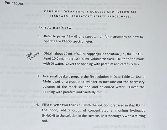 Cu2+ in the stock solution made from the 0.1M Cu2+ solution Data