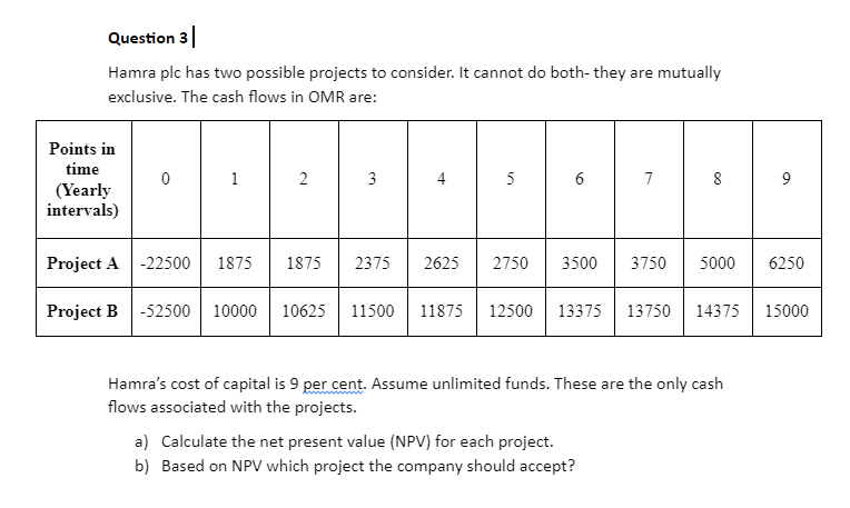 Answer this Qoustion by Excel . Show me step by step Question
