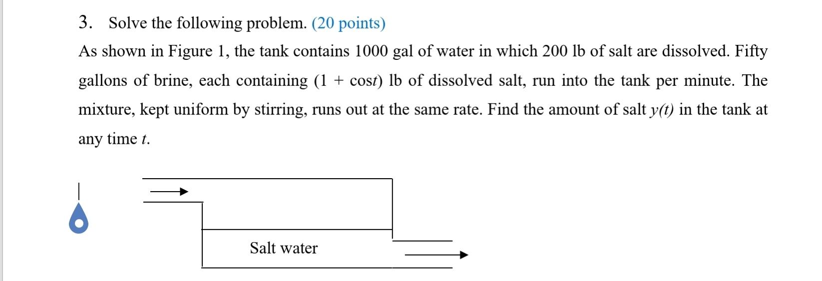  3. Solve the following problem. (20 points) As shown in Figure