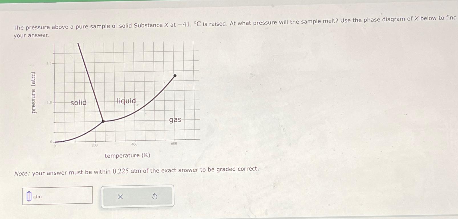  The pressure above a pure sample of solid Substance x at