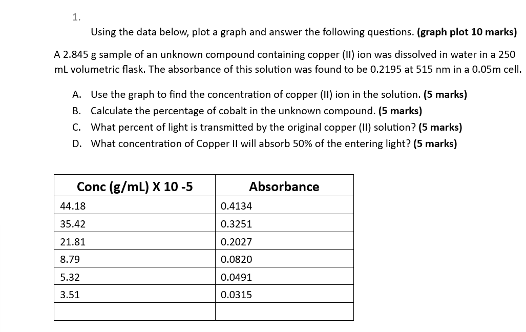  Using the data below, plot a graph and answer the following