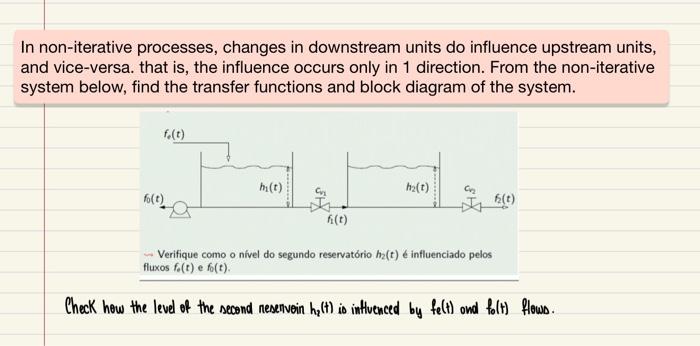  In non-iterative processes, changes in downstream units do influence upstream units,