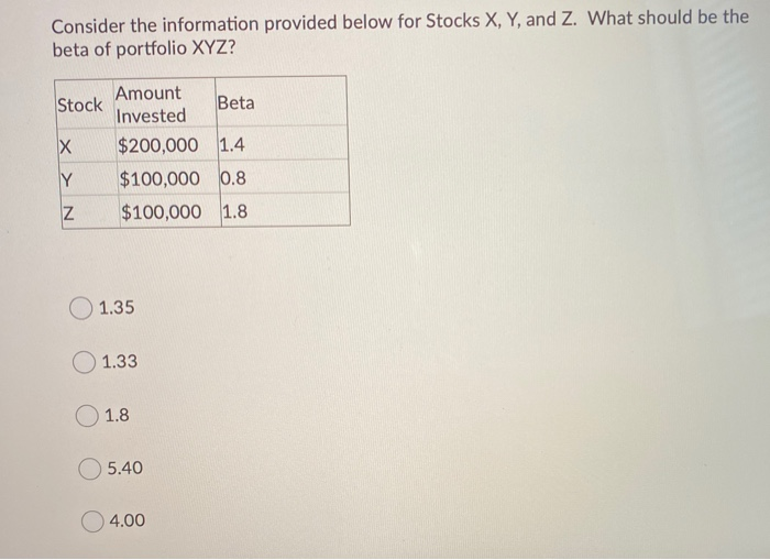  Consider the information provided below for Stocks X, Y, and Z.