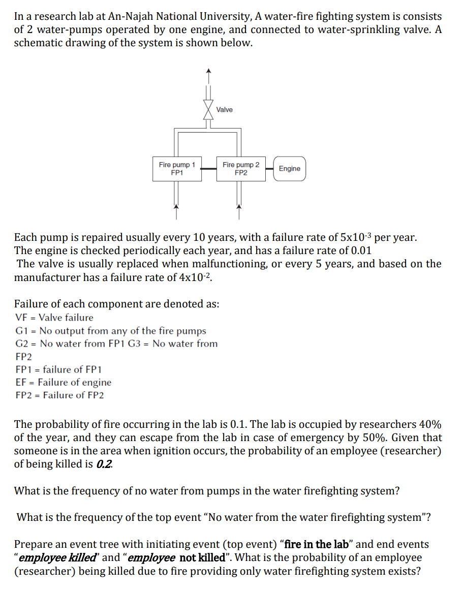 this is a risk assessment course; this question is about ETA and