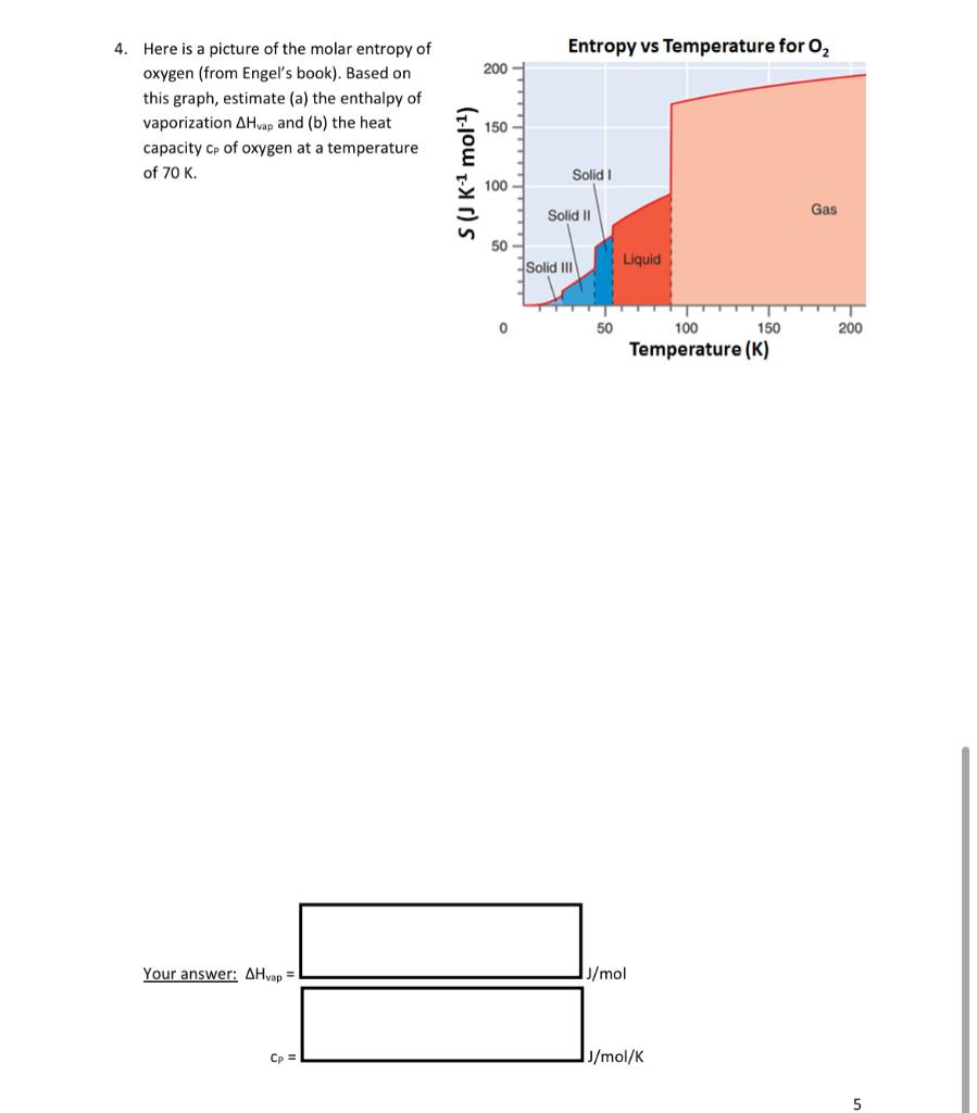 Entropy vs Temperature for O2 200 4. Here is a picture