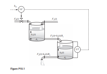 -------------- 10.1 Consider the two tanks in series shown in Figure P10.1