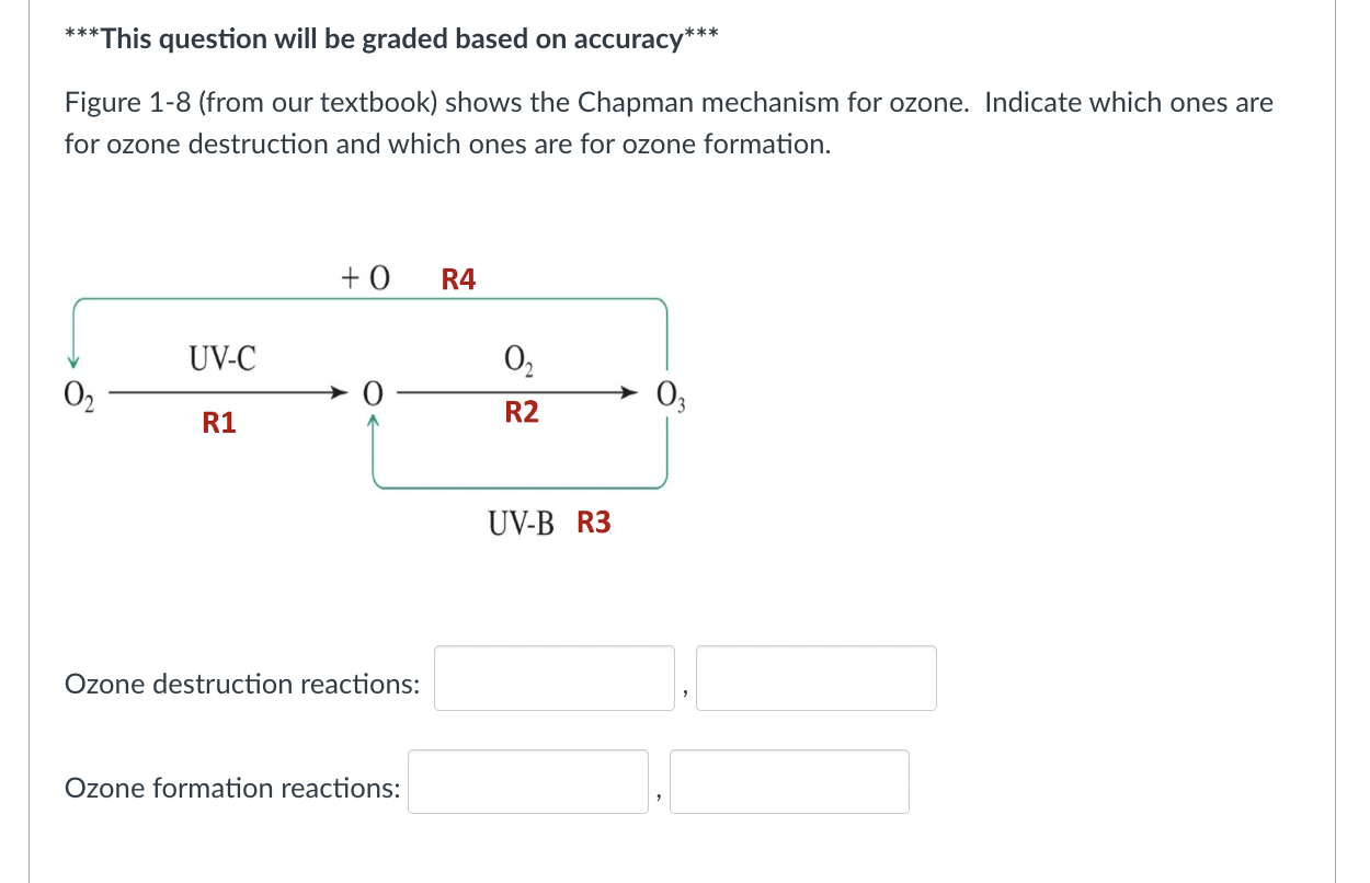 This question will be graded based on accuracy*** Figure 1-8 (from