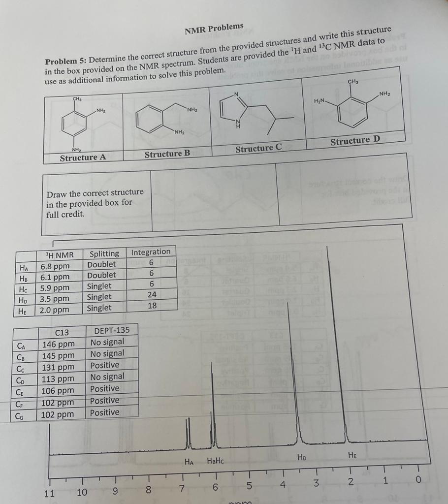  NMR Problems Problem 5: Determine the correct structure from the provided