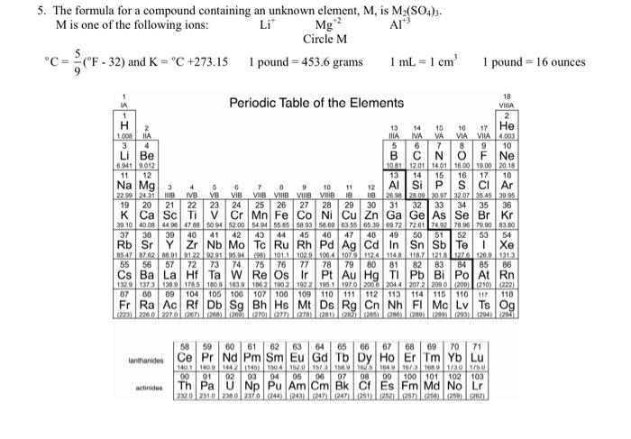  5. The formula for a compound containing an unknown element, M,