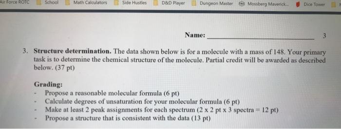  3. Structure determination. The data shown below is for a molecule