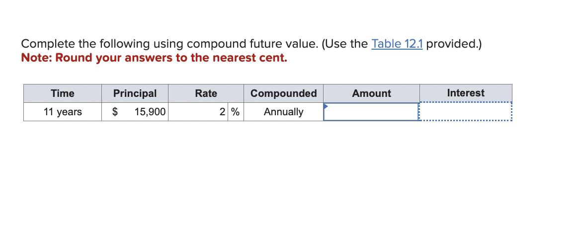  Complete the following using compound future value. (Use the Table 12.1