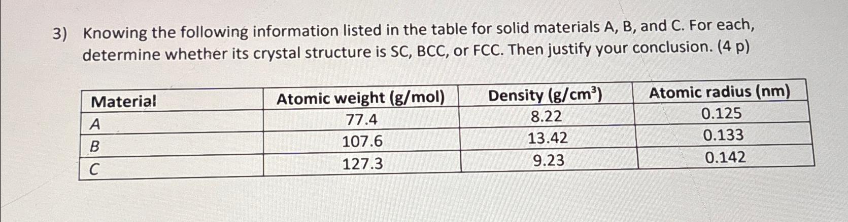 Knowing the following information listed in the table for solid materials