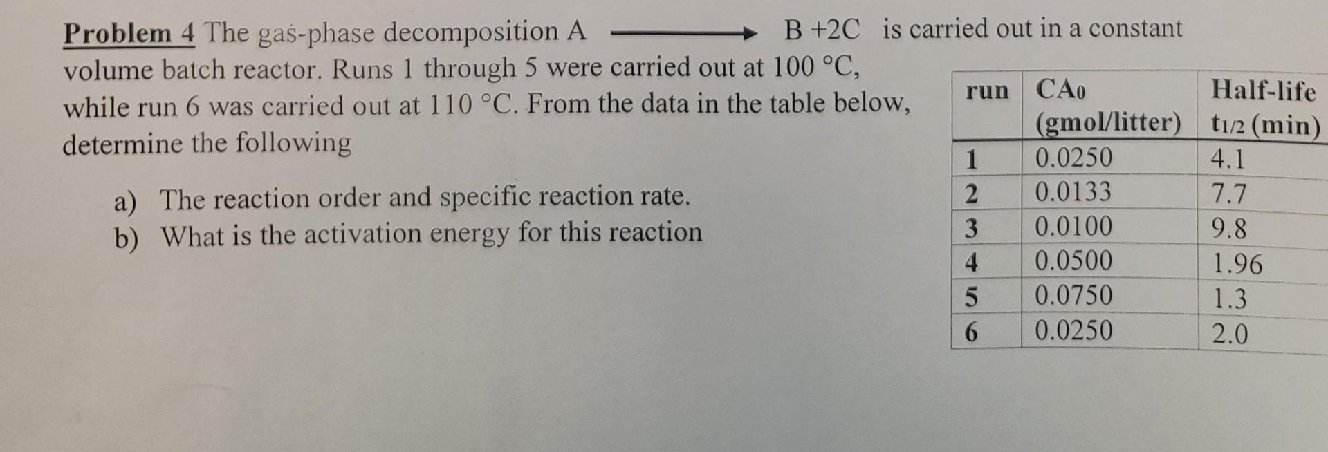 run Problem 4 The gas-phase decomposition A B +2C is carried
