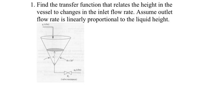  1. Find the transfer function that relates the height in the