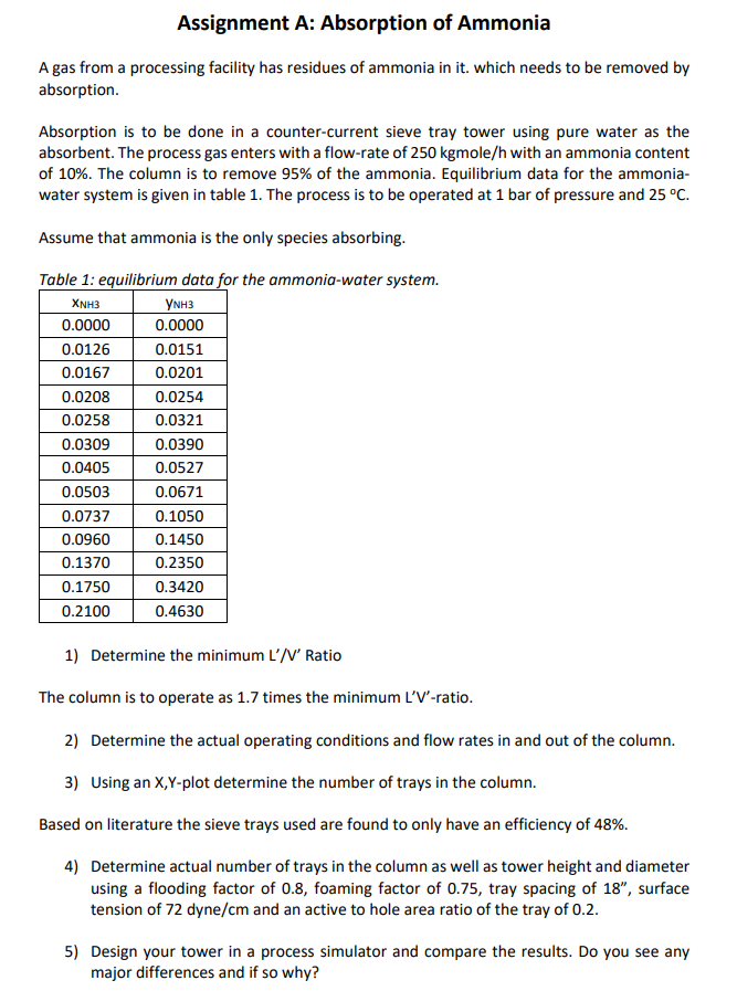 Does anyone know the answer to 4) - the tower height? A