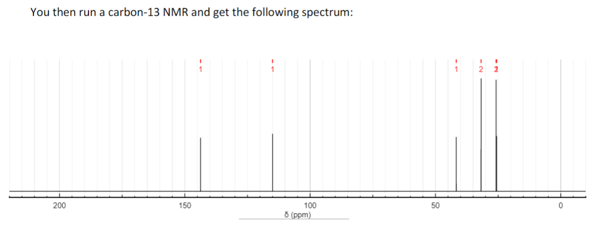 and provide a short rationalization as to why your prediction may be