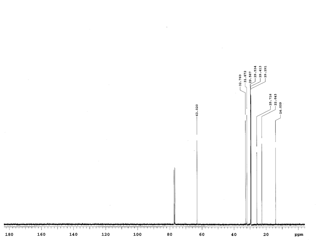  What molecule is this?