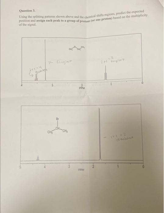  Question 3. Using the splitting pattems shown above and the chemical
