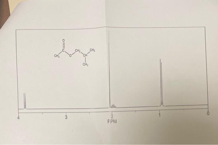 shifs regions, predict the expected position and assign each peak to a