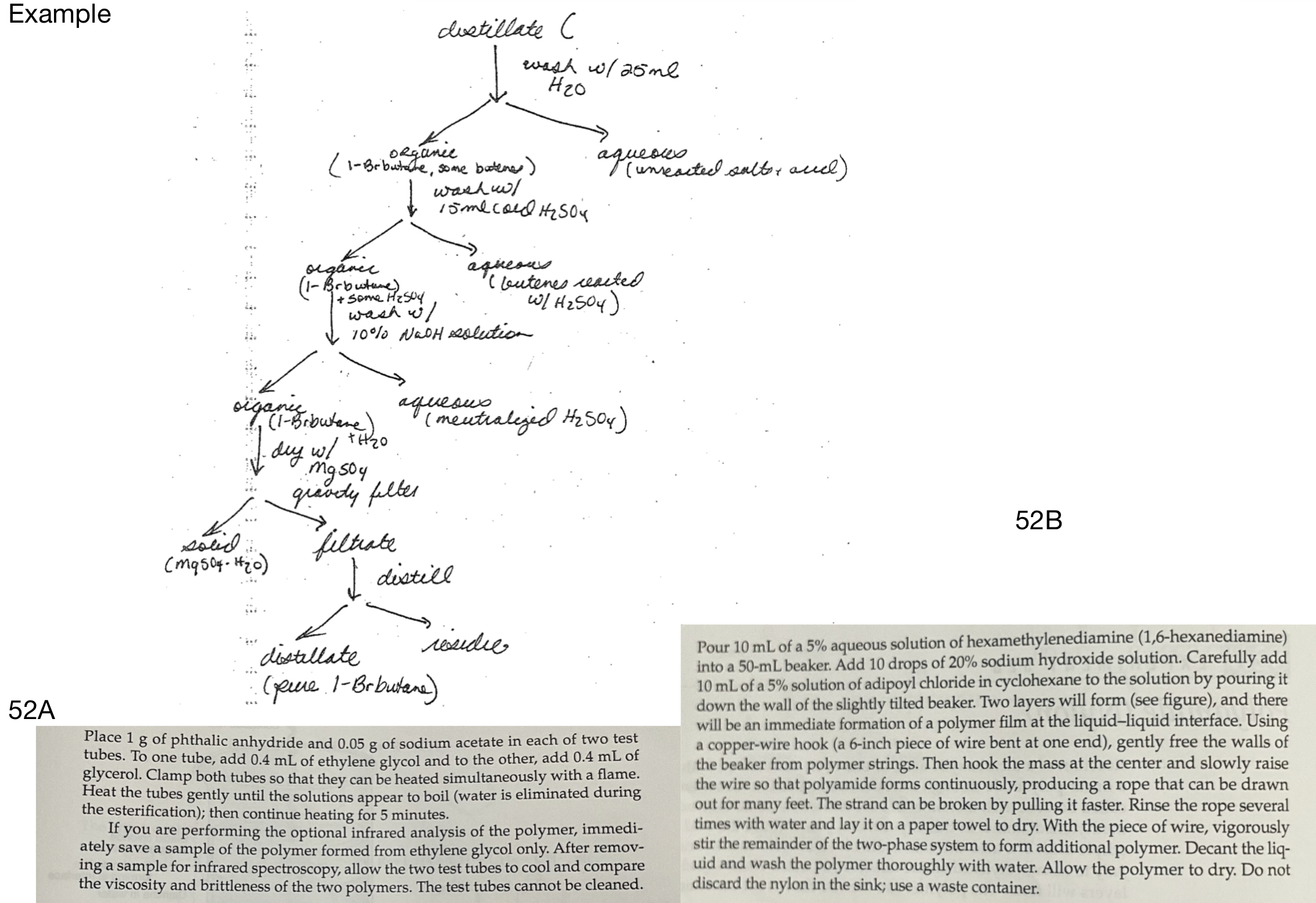  Draw a procedure scheme one for 52A and one for 52B(example