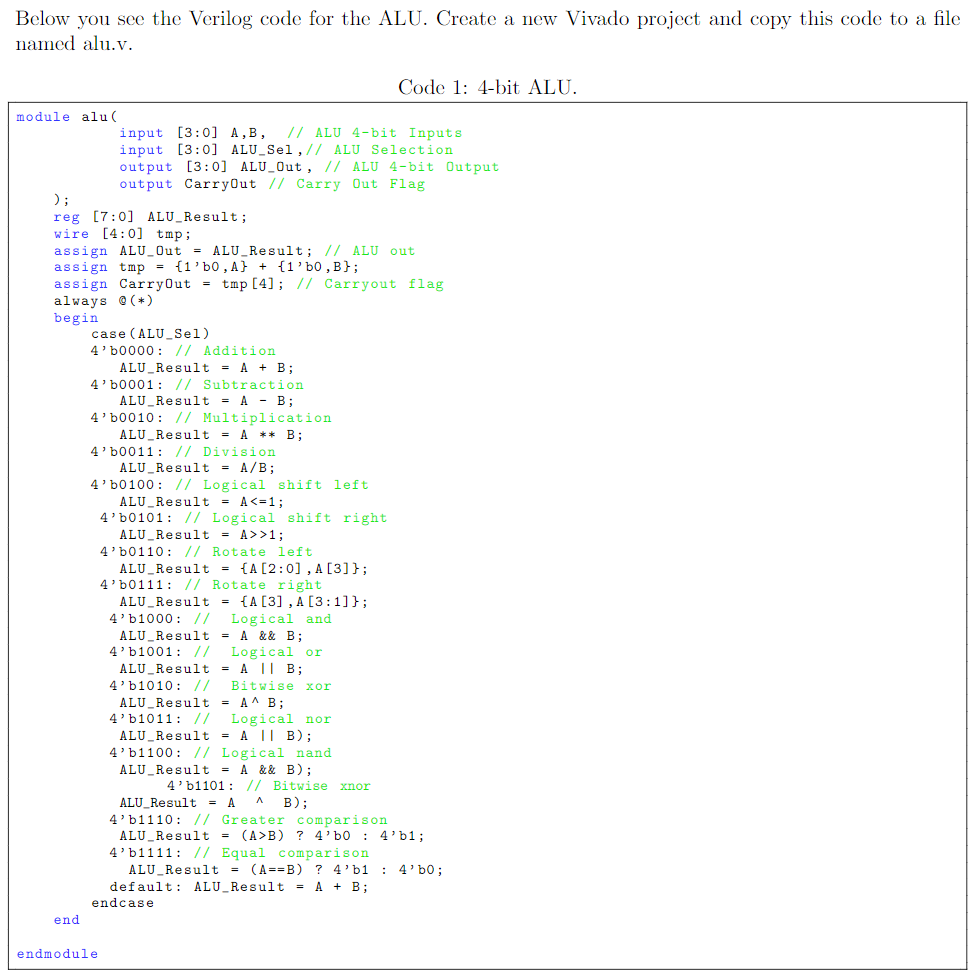 Copy and pasteable code: module alu( input [3:0] A,B, // ALU 4-bit