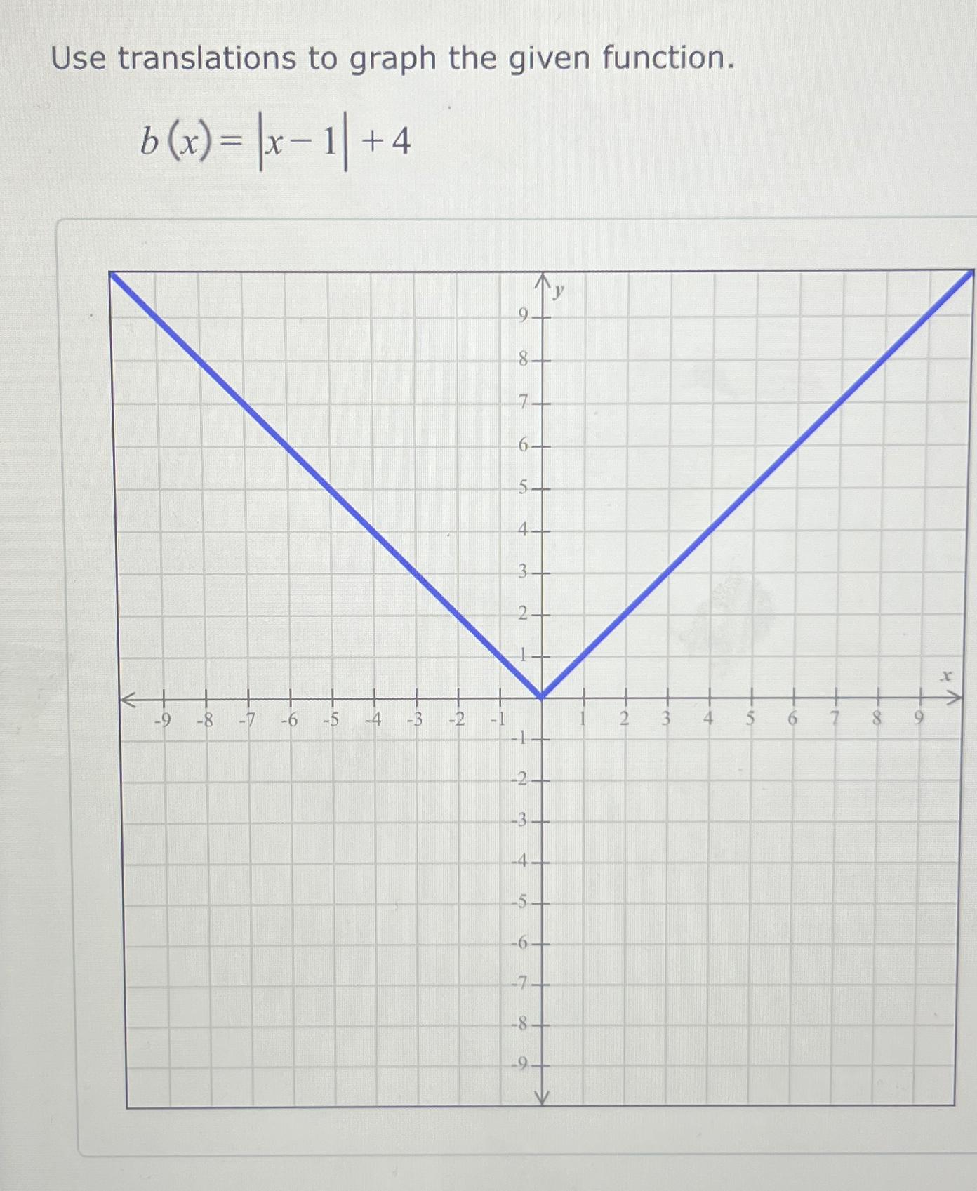  Use translations to graph the given function. b(x)=|x-1|+4 