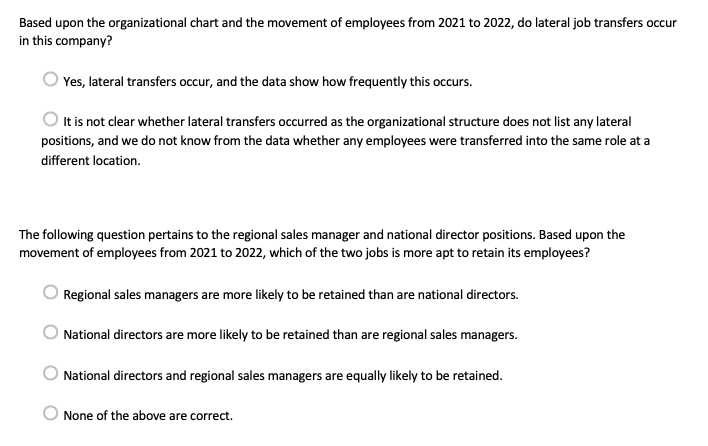 Probability Matrix: Ratios February 2022 Sales Senior Sales Sales Manager Regional Sales