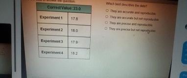  \table[[Correct Yalue:23.0],[Experiment 1,17.3],[Experiment 2,16.0],[Experiment3,17.9],[Experiment4,10.2]] Which beriowater trital 