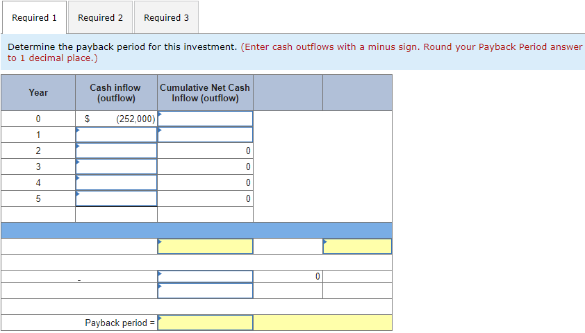 P1, A1 Sentinel Company is considering an investment in technology to improve