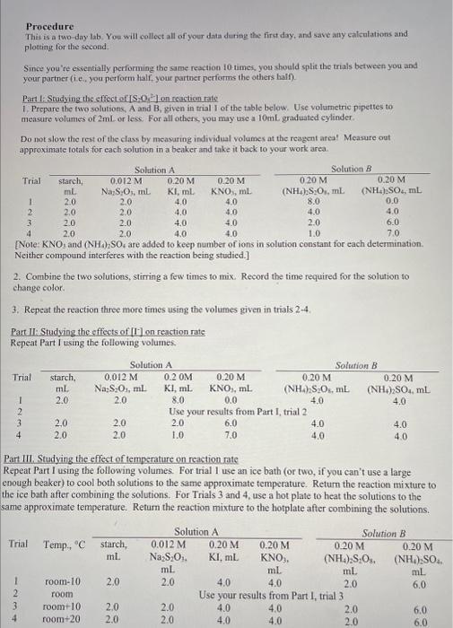  Procedure This is a two-day lab. You will colloct all of